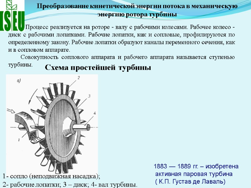 Преобразование кинетической энергии потока в механическую энергию ротора турбины    Процесс реализуется